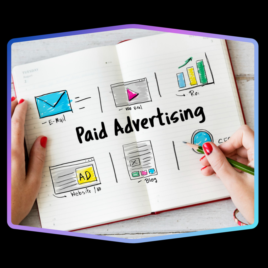 PAID MARKETING PPC MARKETING, GOOGLE ADS