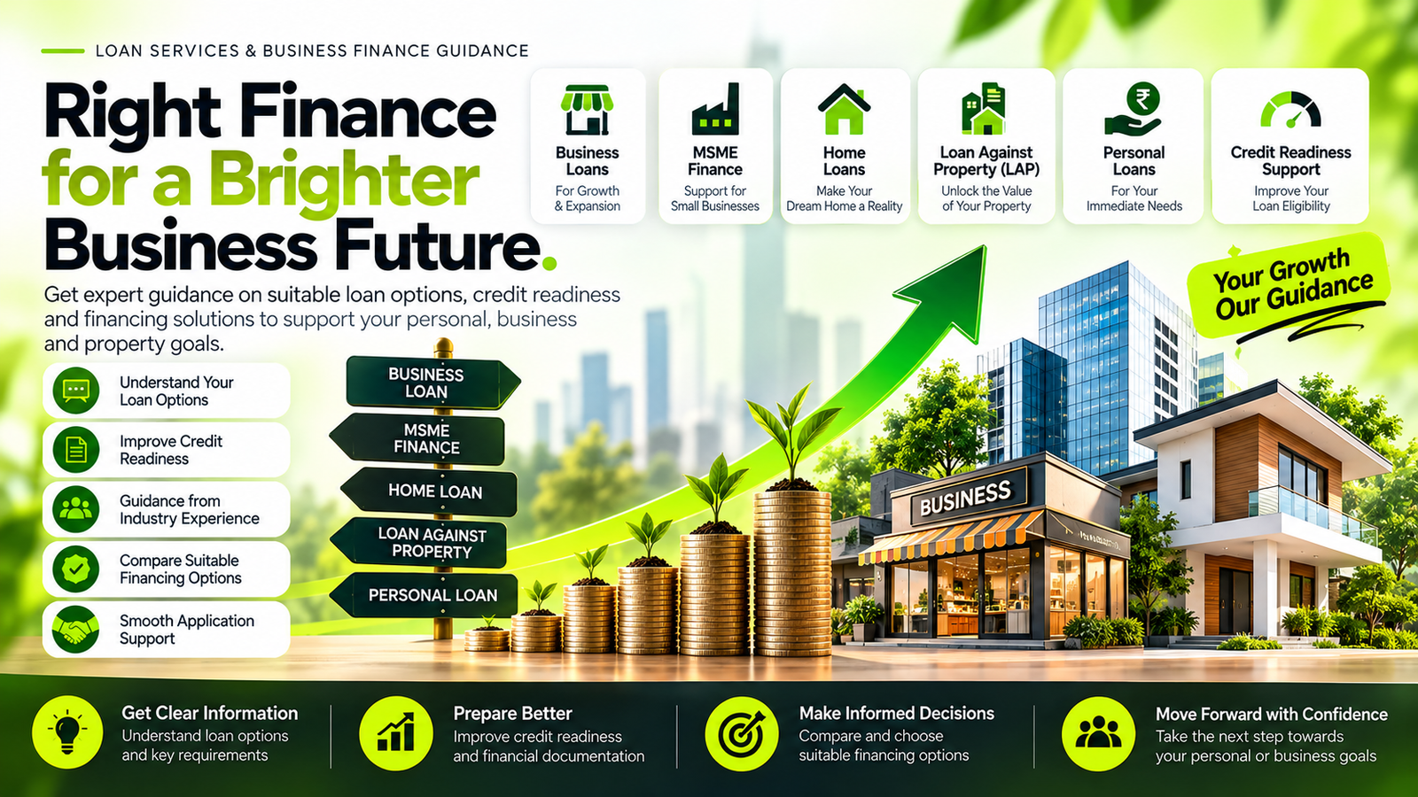 Brighter Business Finance Guidance by apna business badhao dot com
