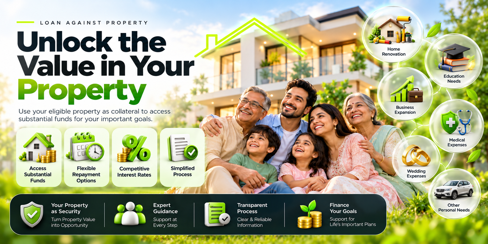Unlock Property Value with Family Goals loan against property by apna businessbadhao.com 1