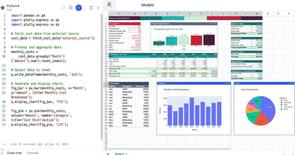 data analysis dashboard python